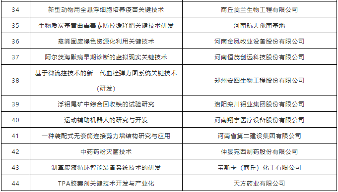 揭榜攻关超硬材料项目 最高可获千万元资助