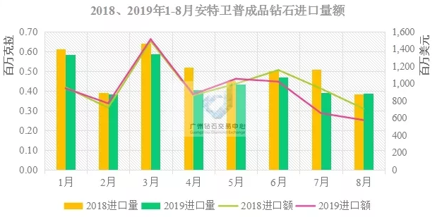 微信截图_20191008112735.png