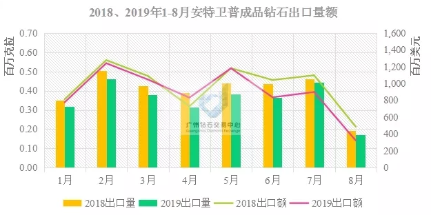 微信截图_20191008112745.png