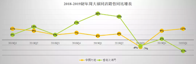 微信截图_20191008114939.png