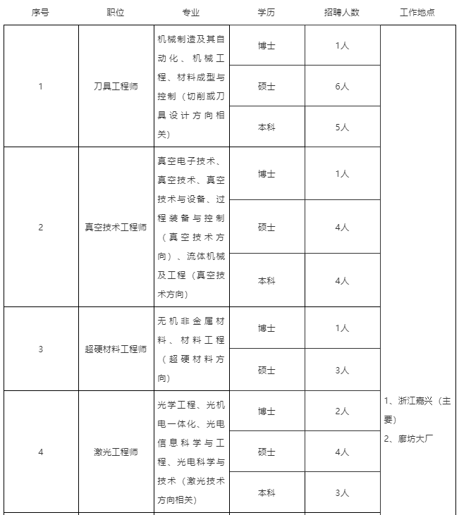 微信截图_20191009112859.png