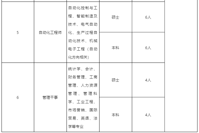 微信截图_20191009112914.png