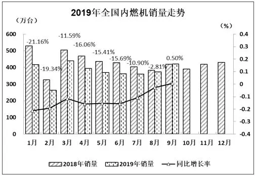 微信截图_20191017092253.png