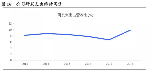 微信截图_20191018135000.png