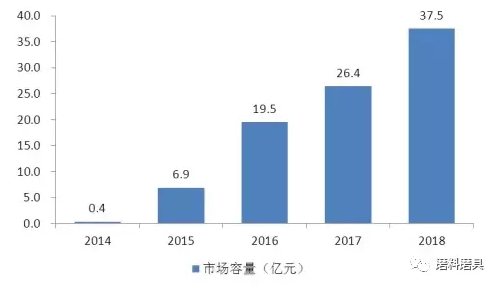 微信截图_20191024102806.png