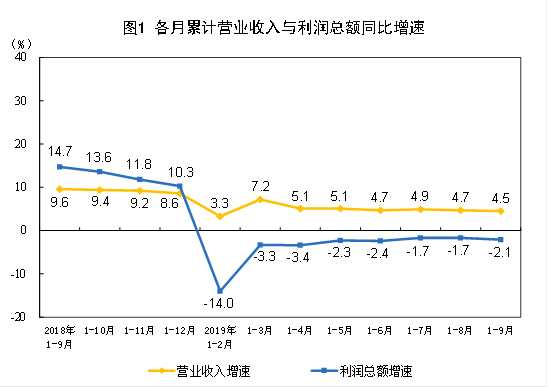 微信截图_20191028084925.png