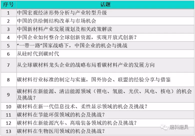 全球金刚石—碳材料行业大咖云集 打造最强朋友圈