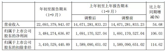 微信截图_20191111102507.png