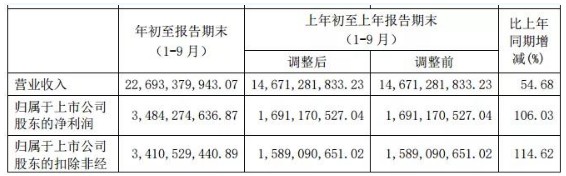 隆基李振国：5年400GW 光伏“3个不用担心”