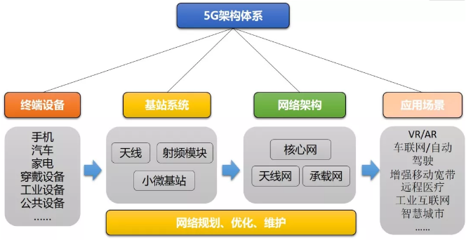 微信截图_20191113112356.png