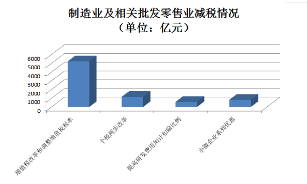 微信截图_20191121140954.png