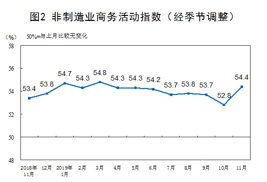 微信截图_20191203154639.png