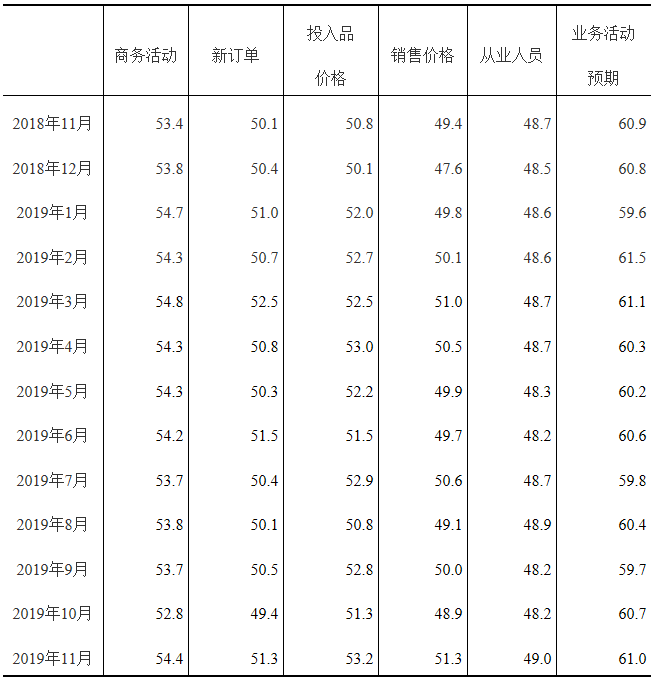 微信截图_20191203154734.png