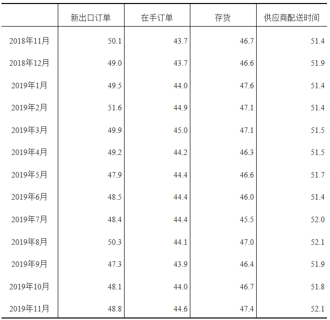 微信截图_20191203155751.png