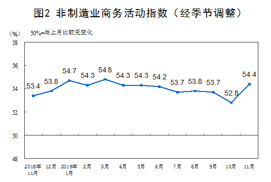 微信截图_20191203155838.png