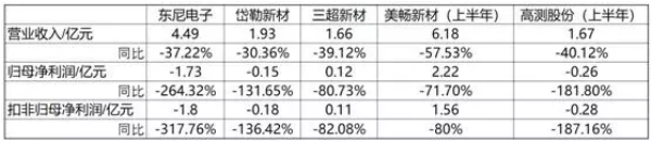 微信截图_20191204092103.png