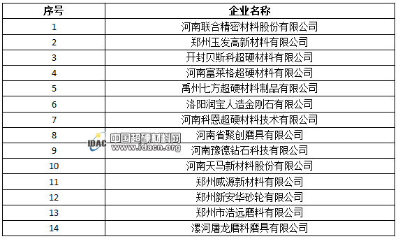 高新技术企业.jpg