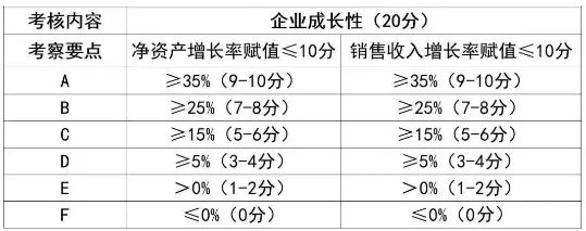 微信截图_20191209093248.png