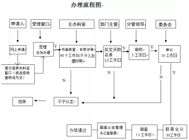 微信截图_20191209093321.png