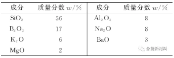 微信截图_20191209110216.png