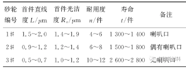 微信截图_20191209111652.png