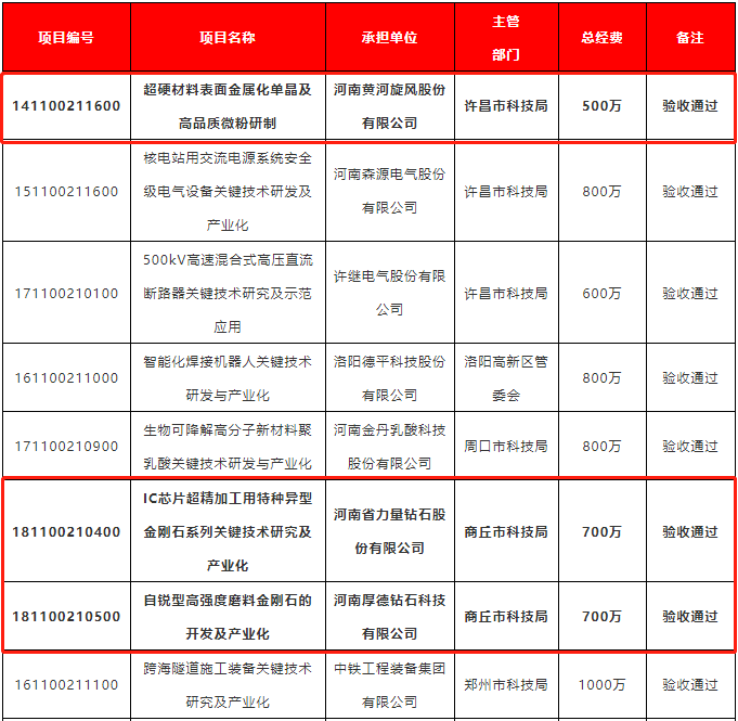 微信截图_20191223095311.png