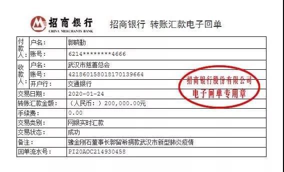 情系武汉 共抗疫情 豫金刚石董事长郭留希向武汉地区捐款20万元抗击新型肺炎疫情