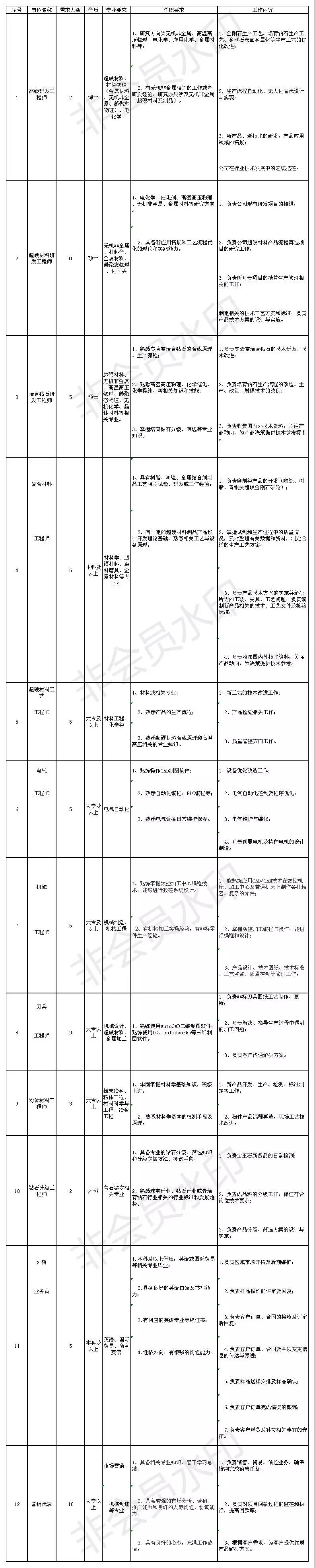 微信图片_20200306093942.jpg