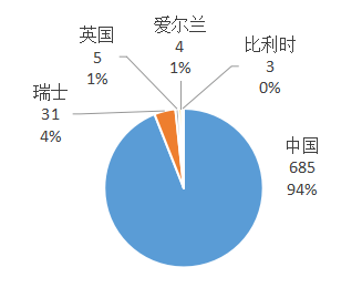 微信截图_20200310133120.png