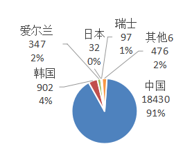 微信截图_20200310133214.png