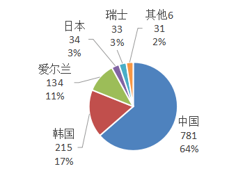 微信截图_20200310133223.png