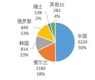 微信截图_20200310133307.png