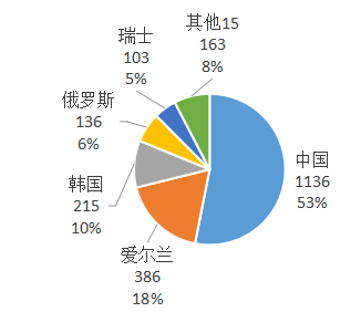 微信截图_20200310133314.png