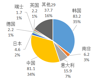 微信截图_20200310133402.png