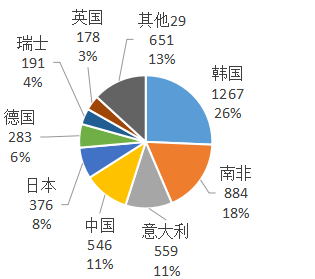 微信截图_20200310133413.png