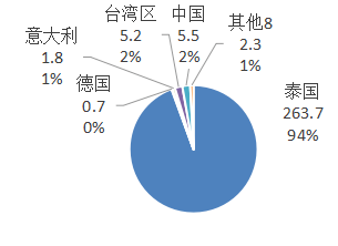 微信截图_20200310133843.png