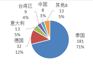 微信截图_20200310133853.png