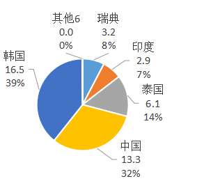 微信截图_20200310134954.png