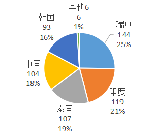 微信截图_20200310135000.png