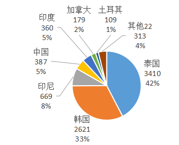 微信截图_20200310135328.png