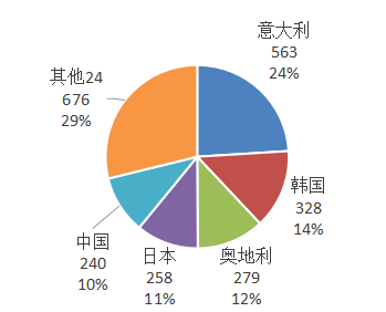 微信截图_20200310135413.png