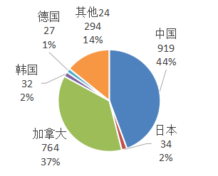 微信截图_20200310135507.png