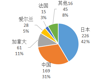 微信截图_20200310135551.png