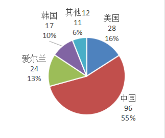 微信截图_20200310135646.png