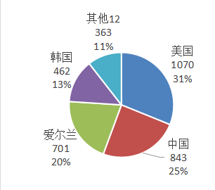 微信截图_20200310135654.png