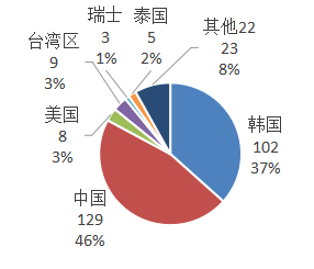 微信截图_20200310135735.png