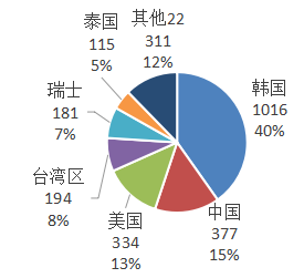 微信截图_20200310135743.png