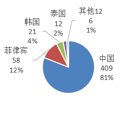 微信截图_20200310135816.png