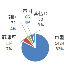 微信截图_20200310135823.png