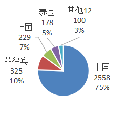 微信截图_20200310135830.png